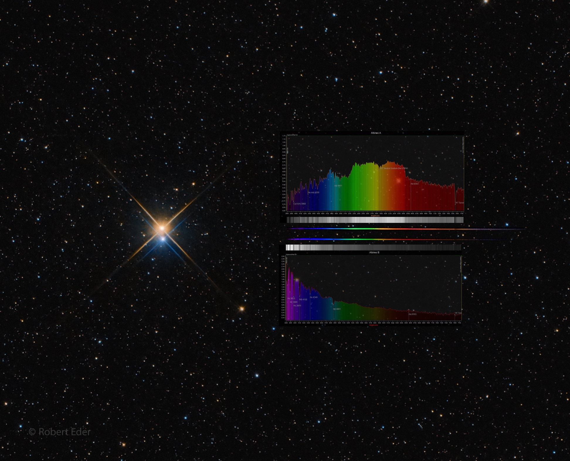 Beautiful Albireo AB