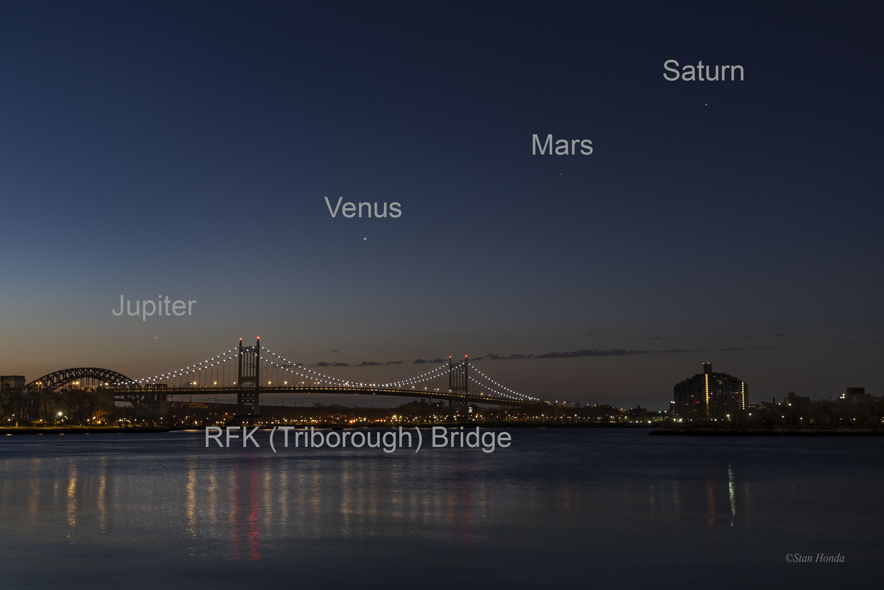 Planet Line over New York Bridge