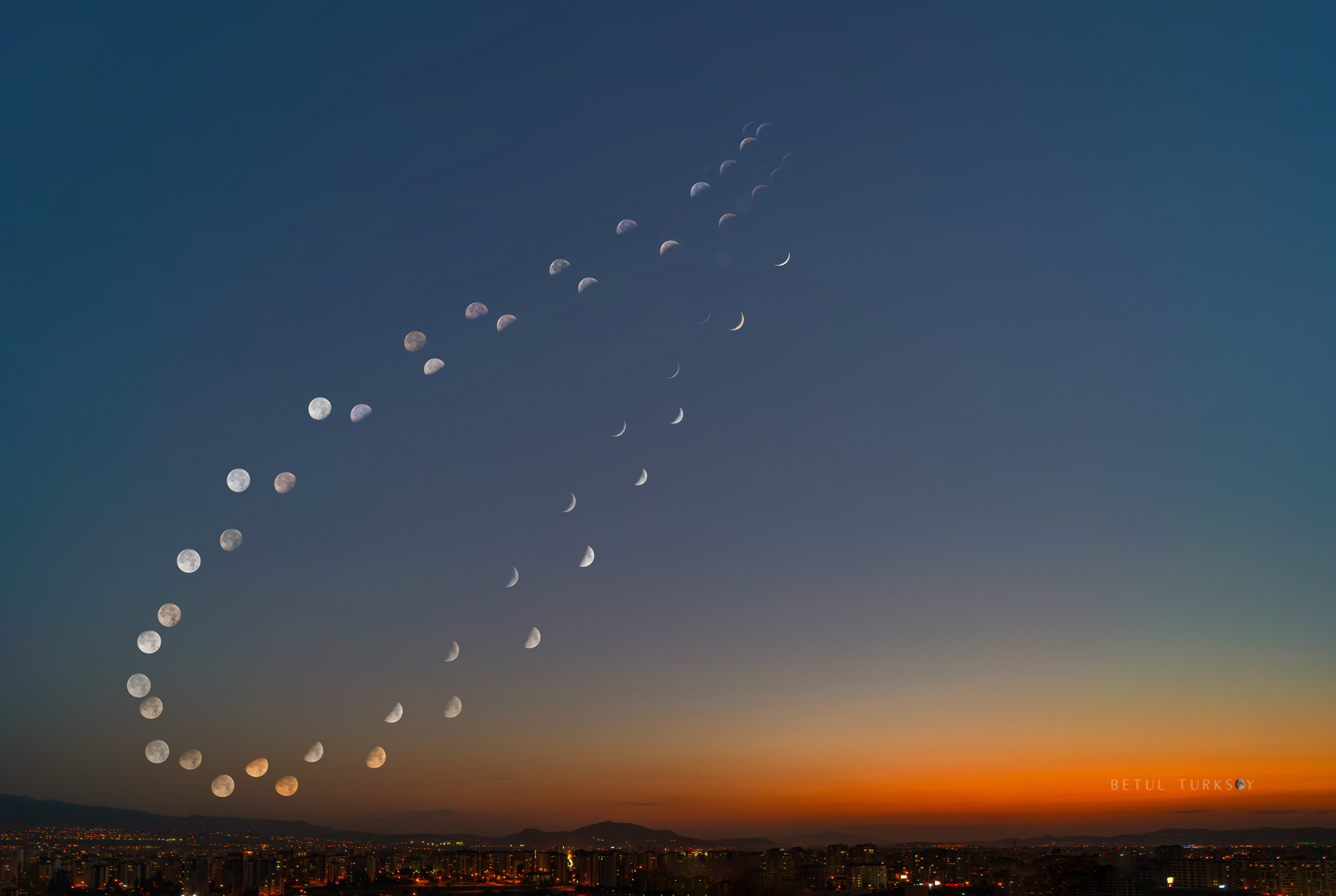 A Double Lunar Analemma over Turkey