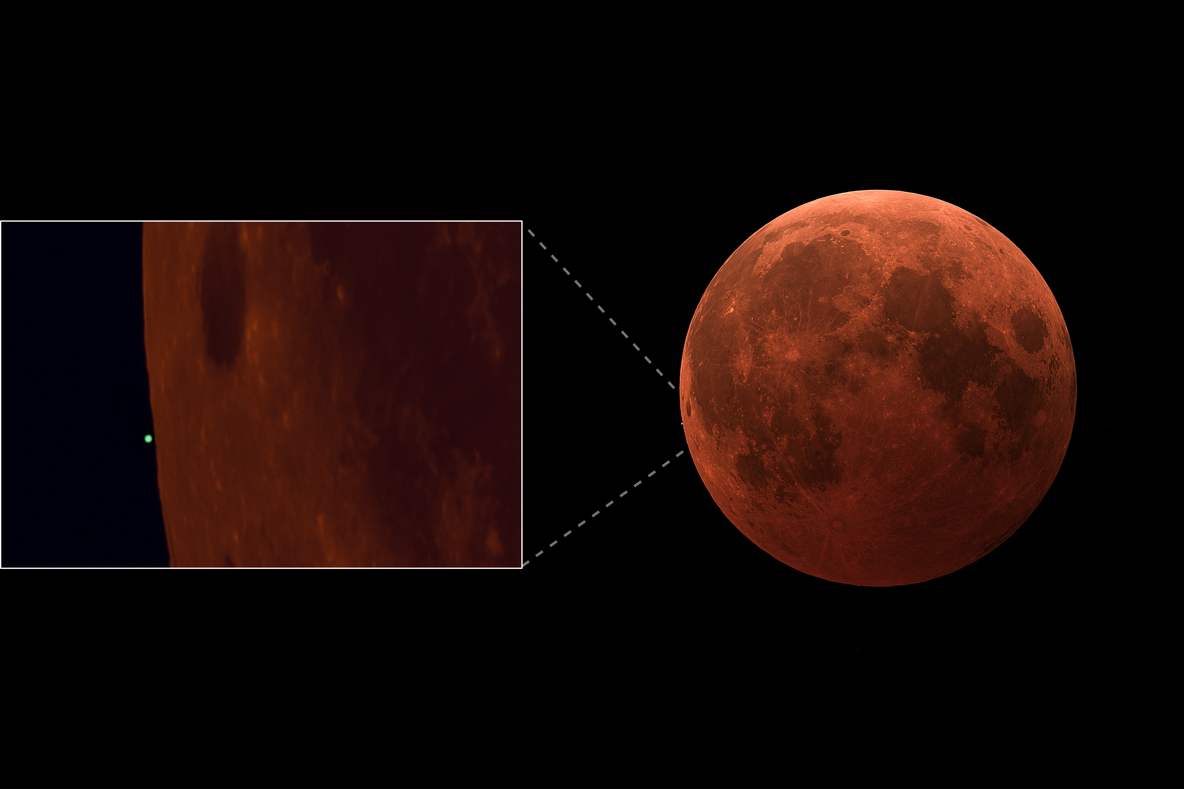 Blood Moon, Ice Giant