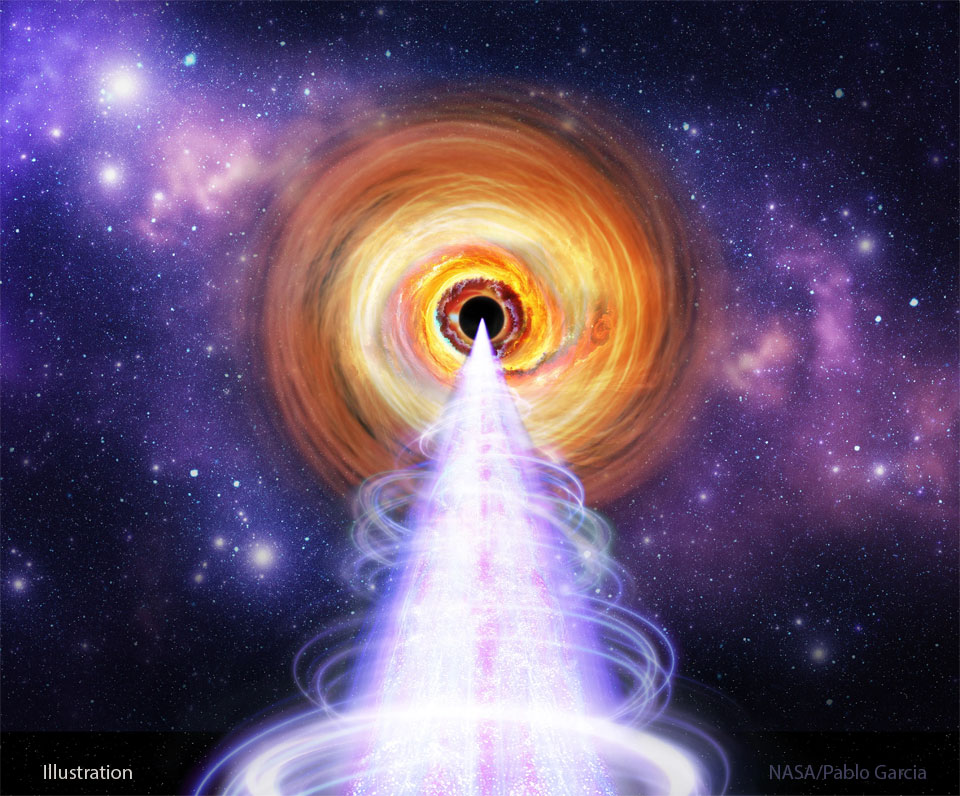 IXPE Explores a Black Hole Jet