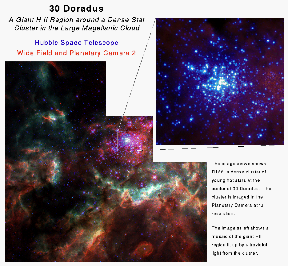 In the Center of 30 Doradus