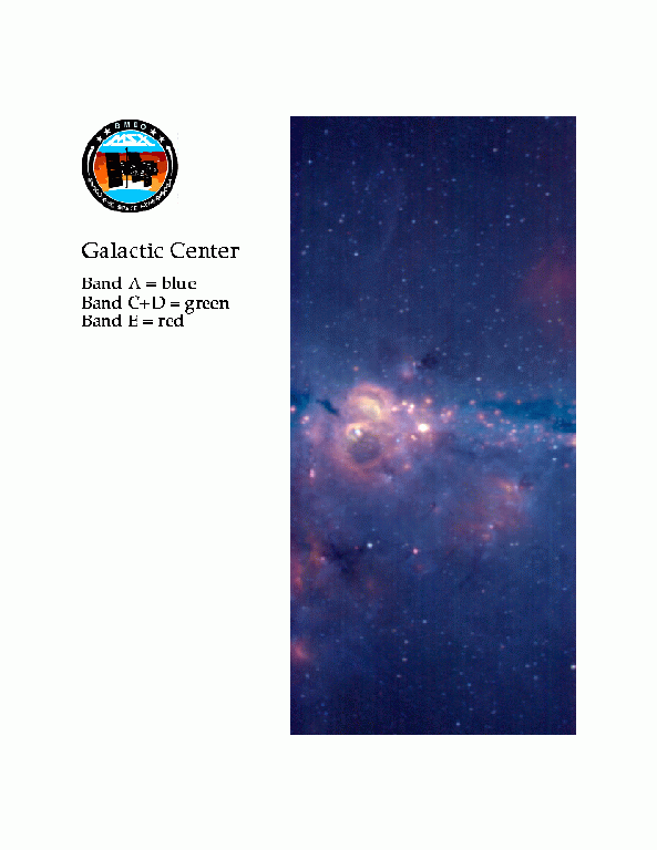 Journey to the Center of the Galaxy 
Credit: