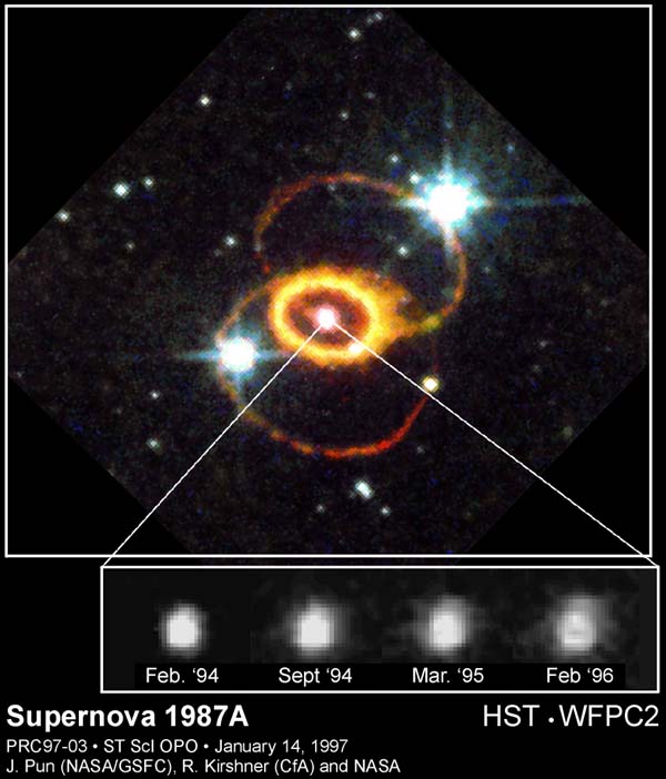 Supernova 1987a Fireball Resolved
Credit: