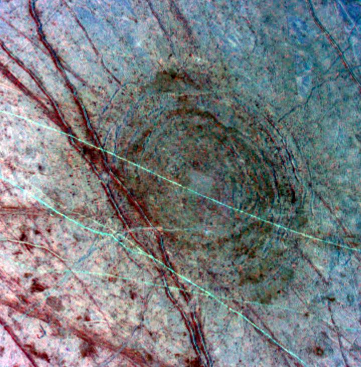 Impact On Europa