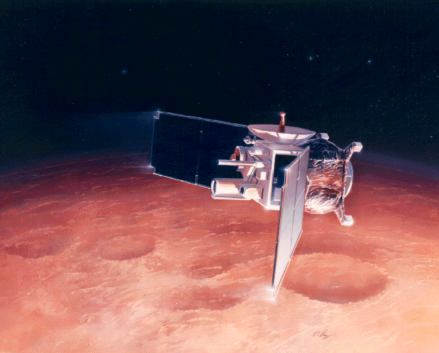 Mars Global Surveyor: Aerobraking