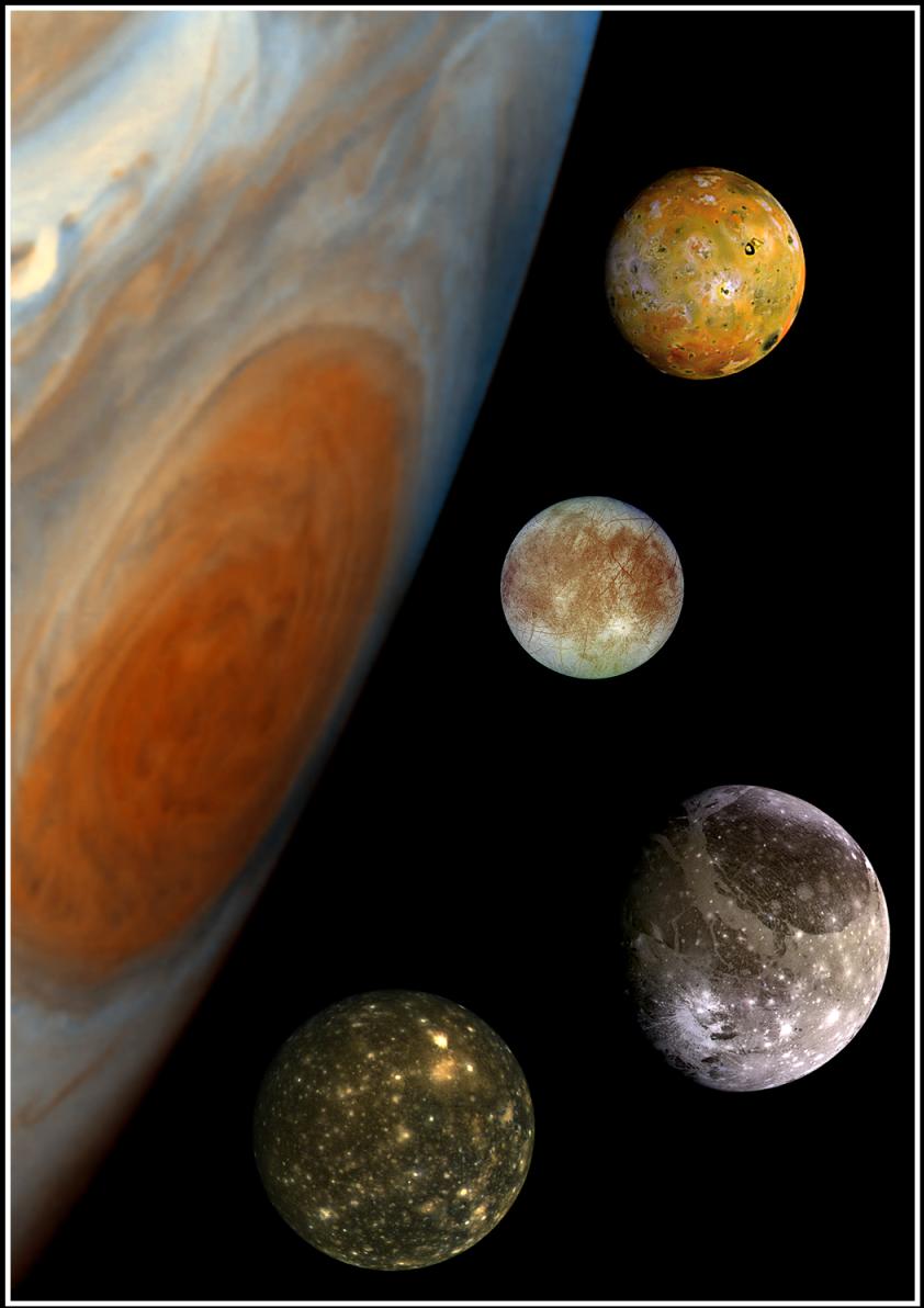 Jupiter And Family