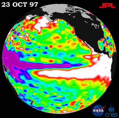 El Niño Earth