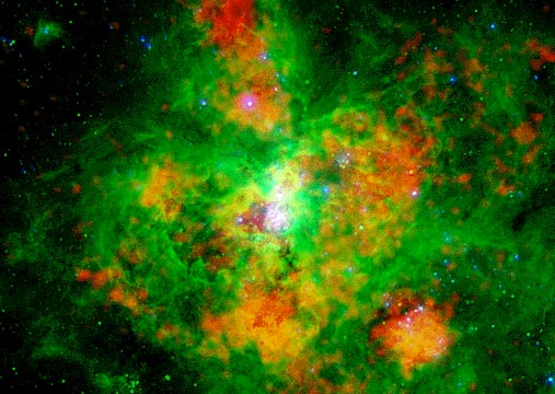 30 Doradus Across the Spectrum