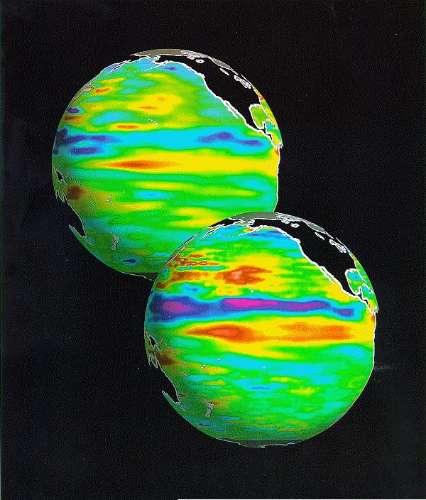 El Niño Water Rhythm