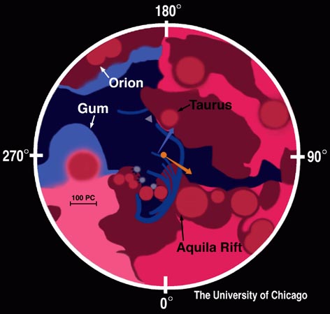 The Solar Neighborhood