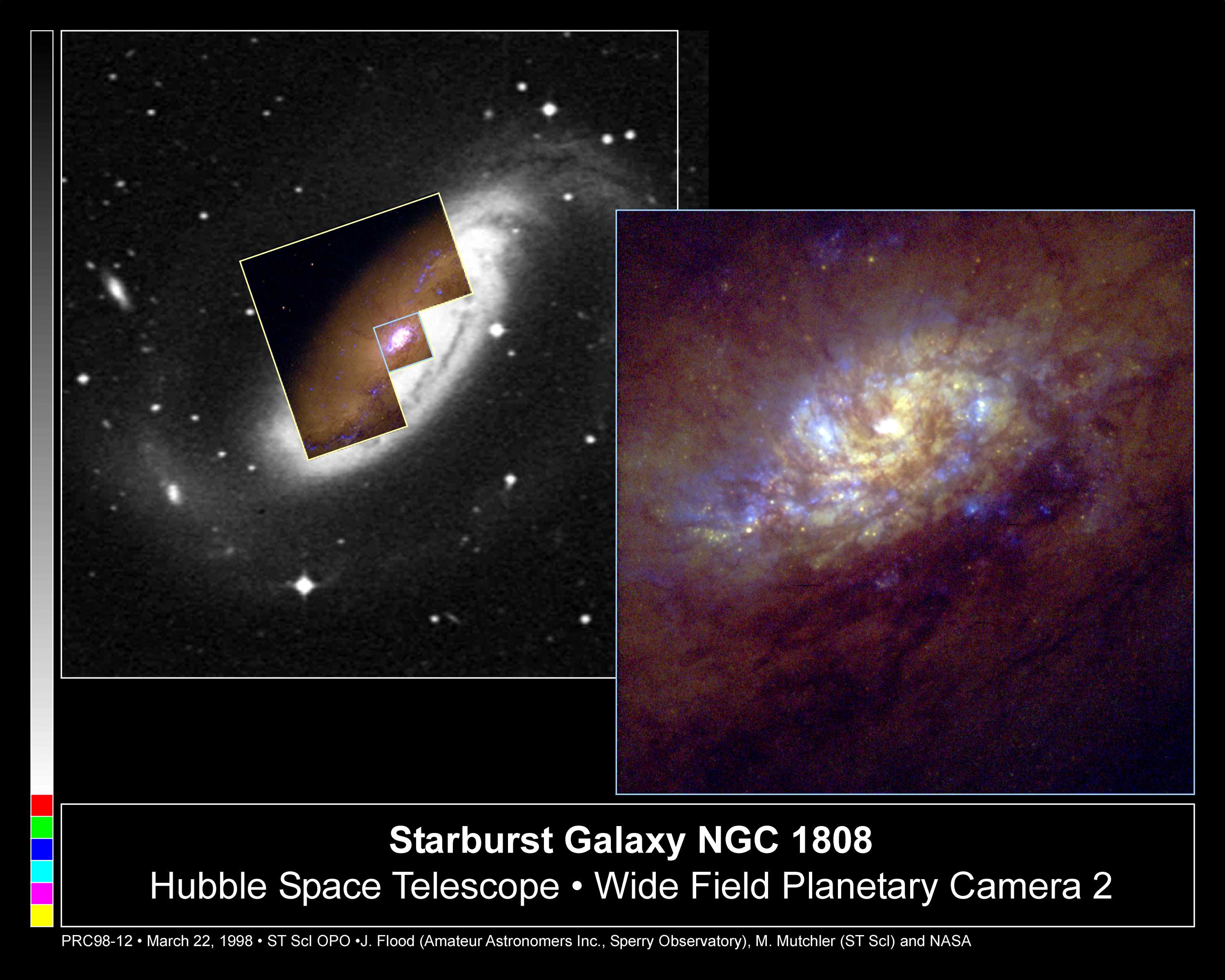 Starbirth in NGC 1808