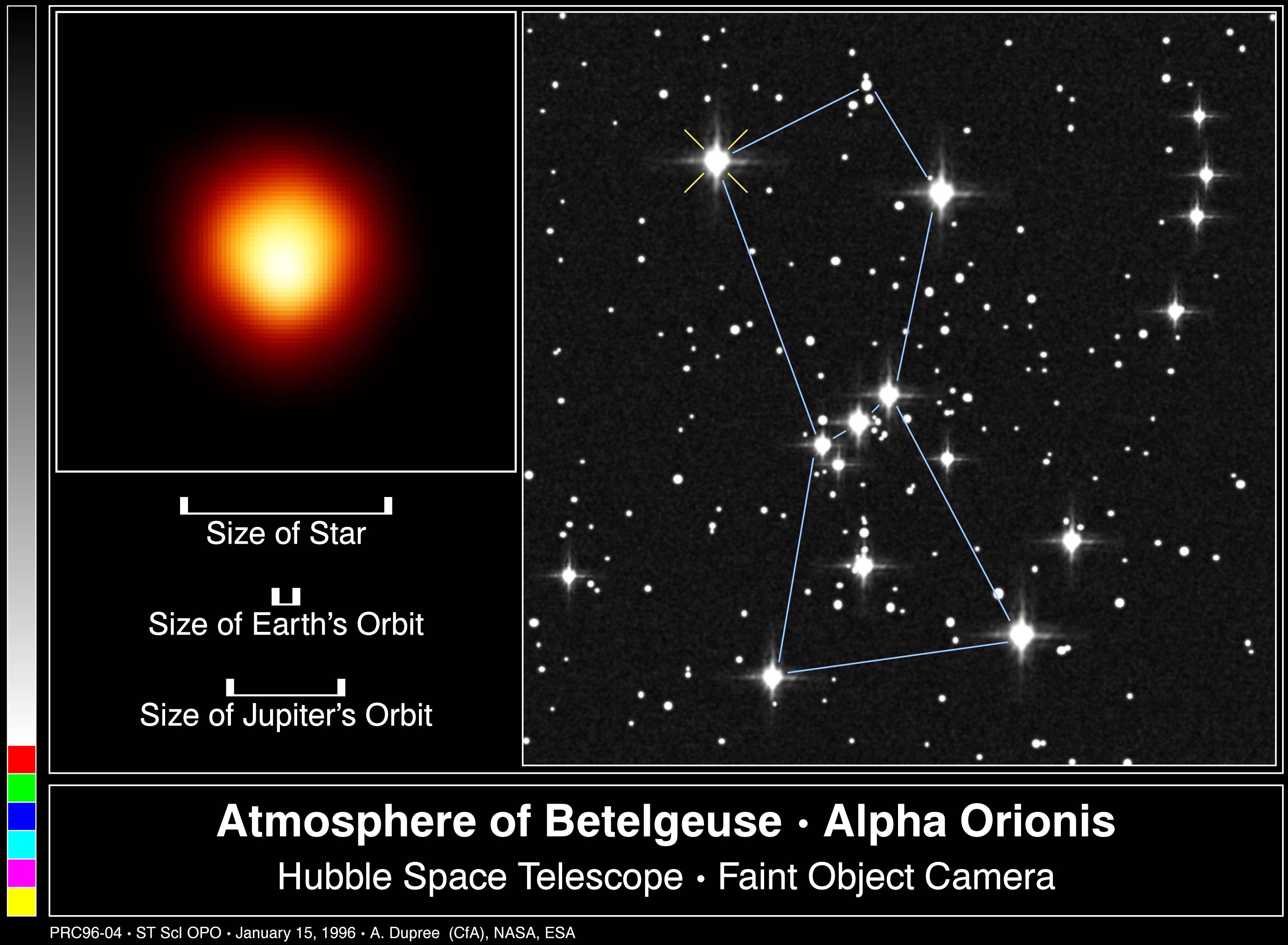 Betelgeuse, Betelgeuse, Betelgeuse