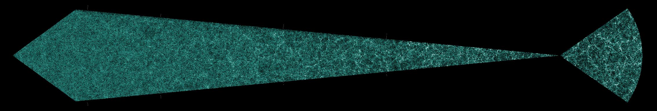 The Universe Evolves