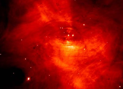 The Pulsar Powered Crab