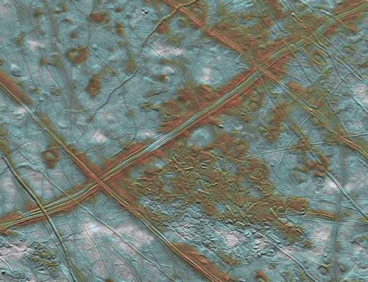 Europa: Ridges and Rafts on a Frozen Moon
