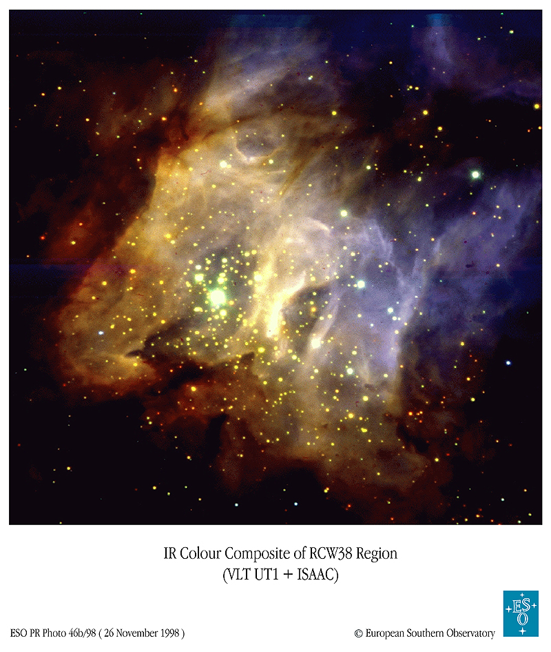 Star-Forming Region RCW38