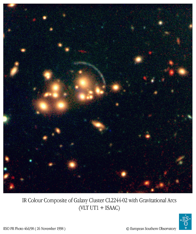 Ring Around the Cluster