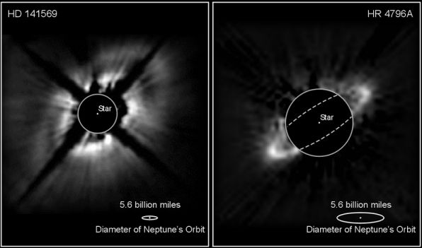 Possible Planets And Infrared Dust