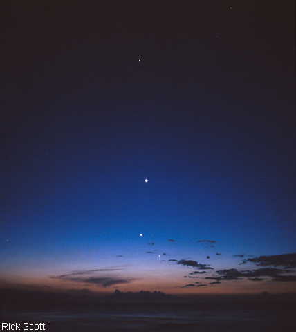 March of the Planets