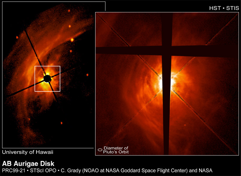 AB Aurigae: How To Make Planets