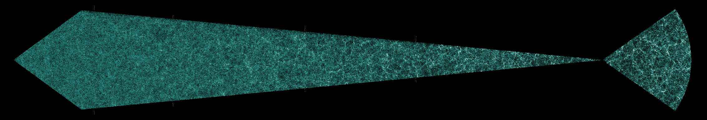 The Universe Evolves