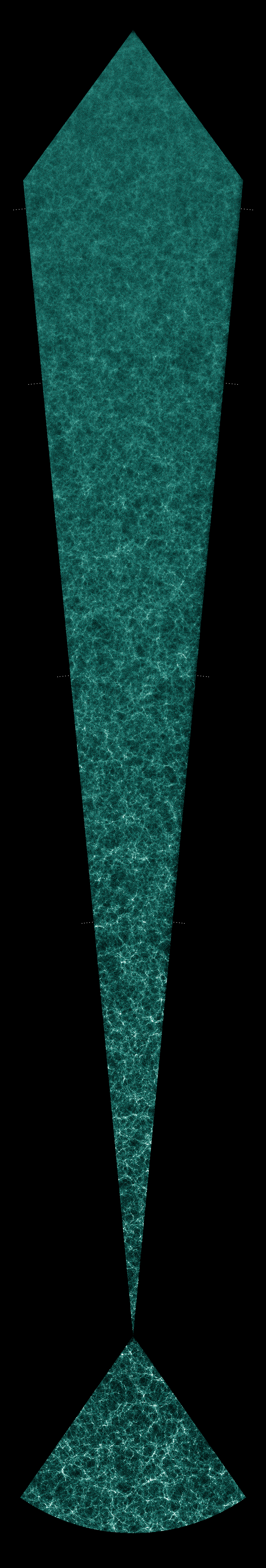 The Universe Evolves