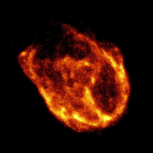 Supernova Remnant N132D in X-Rays