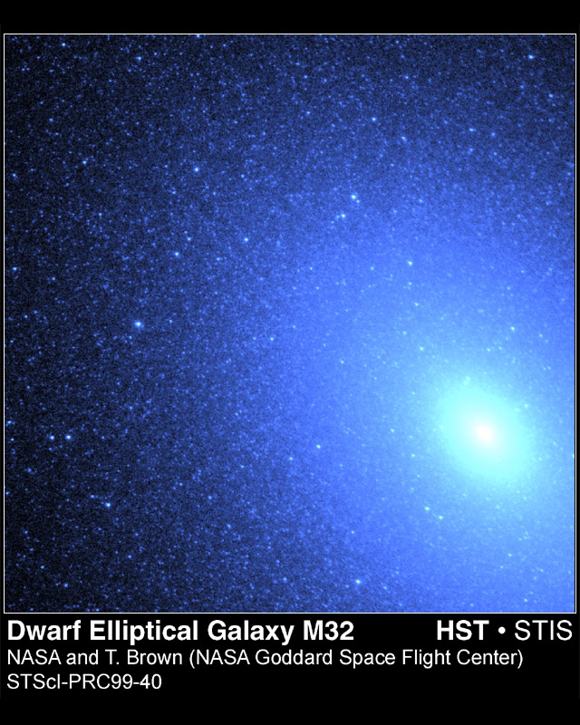 M32: Blue Stars in an Elliptical Galaxy