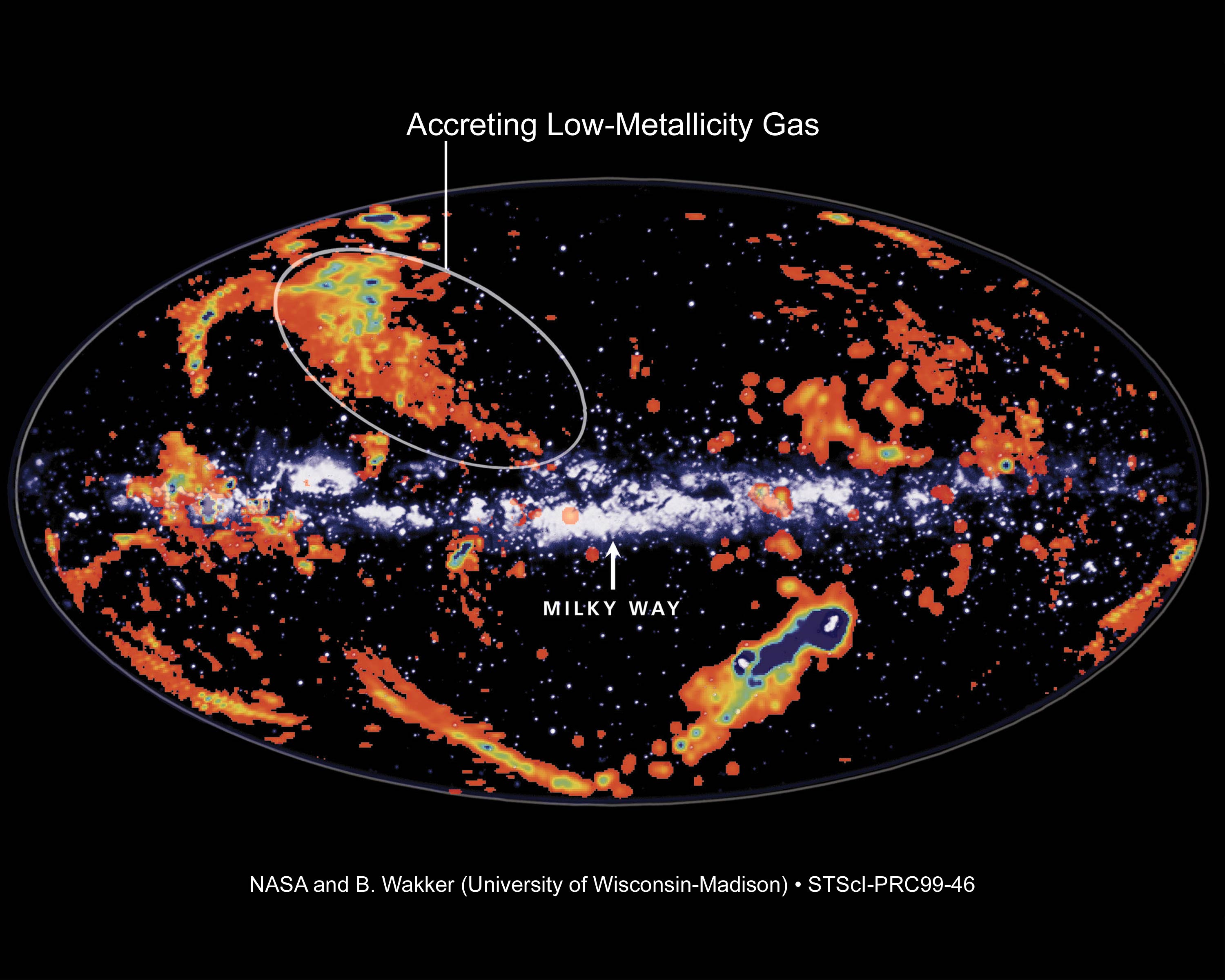 High Velocity Clouds and the Milky Way