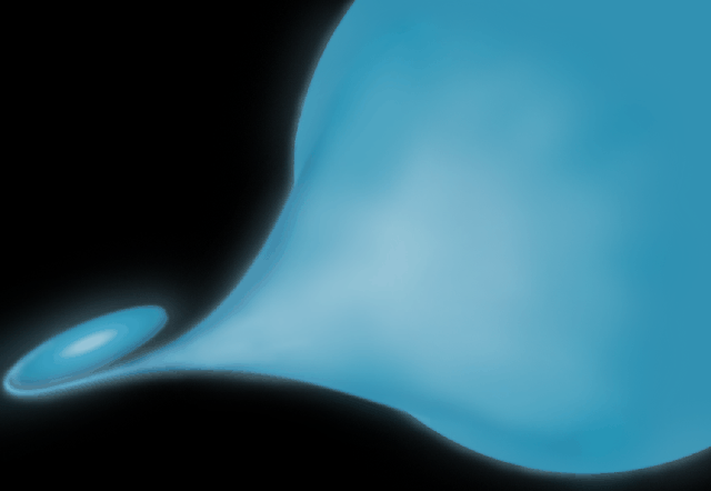 Explosions Discovered Near Galactic Center