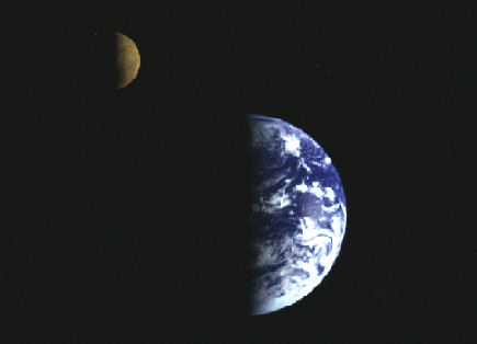 The Earth-Moon System