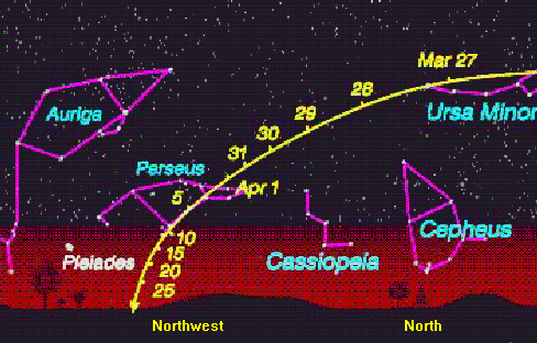 Comet Hyakutake Finder Chart for April